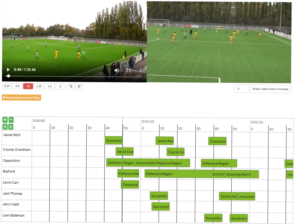 Soccer video analysis software